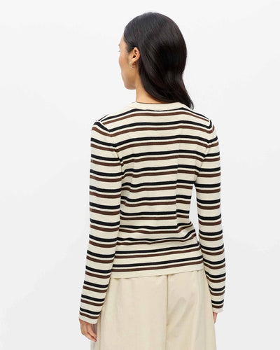 OBJESTER L/S RE KNIT PULLOVERThumbnail 