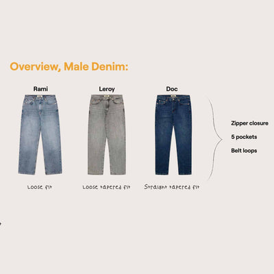 Leroy doone jeansThumbnail 